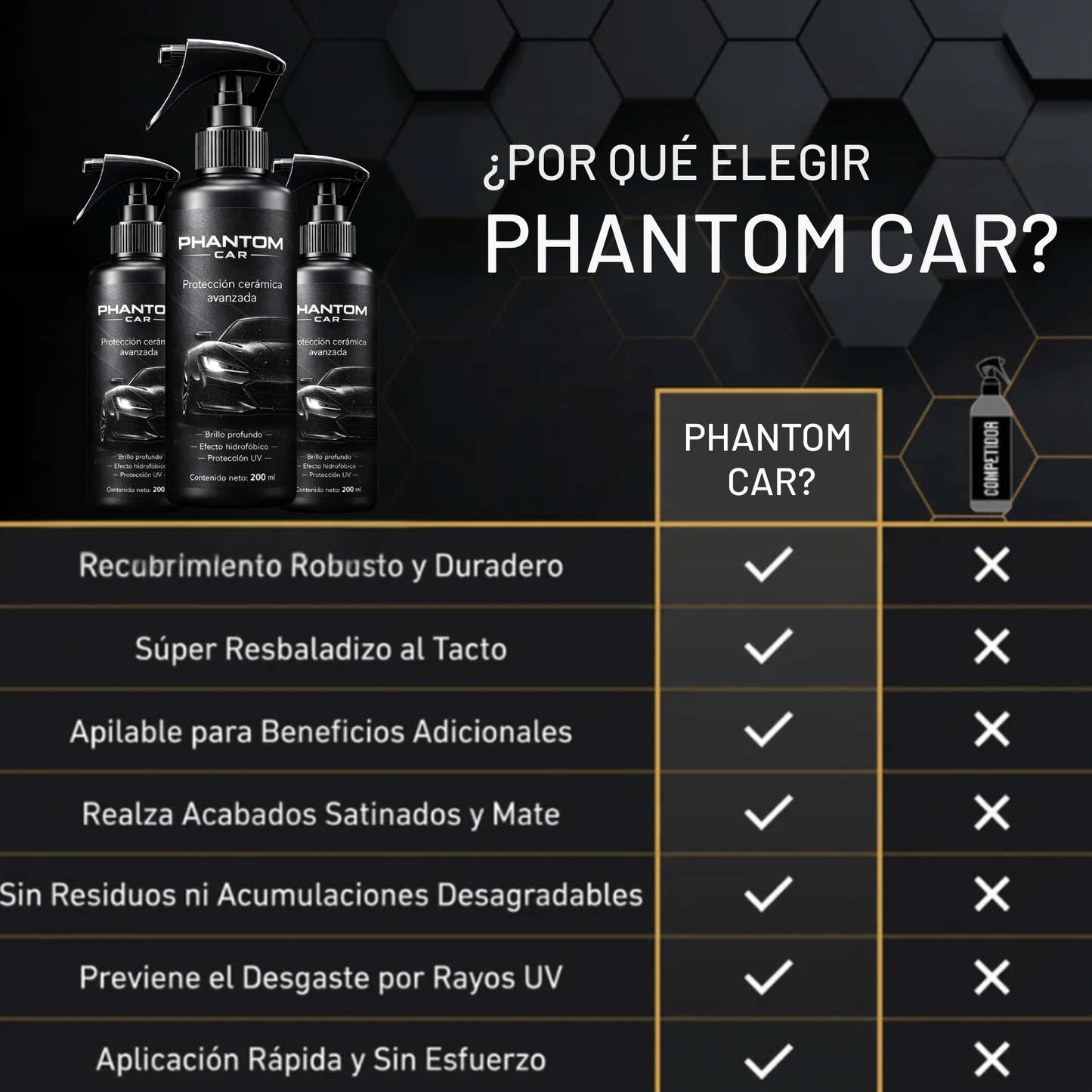 PHANTOM CAR | Proteccion Ceramica Avanzada
